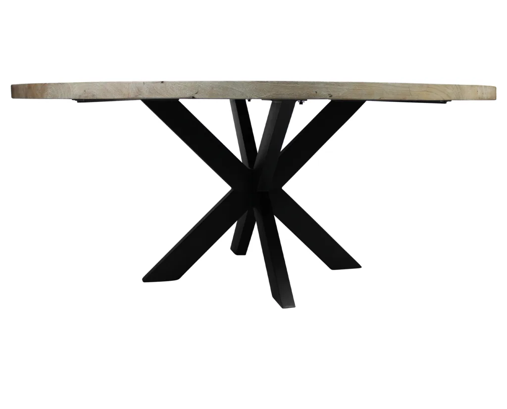 Braxton72RndDngTable1