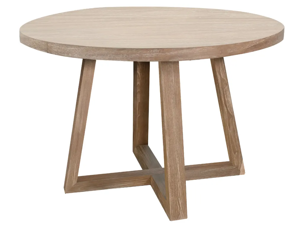 TrivueWheat48RndTable1